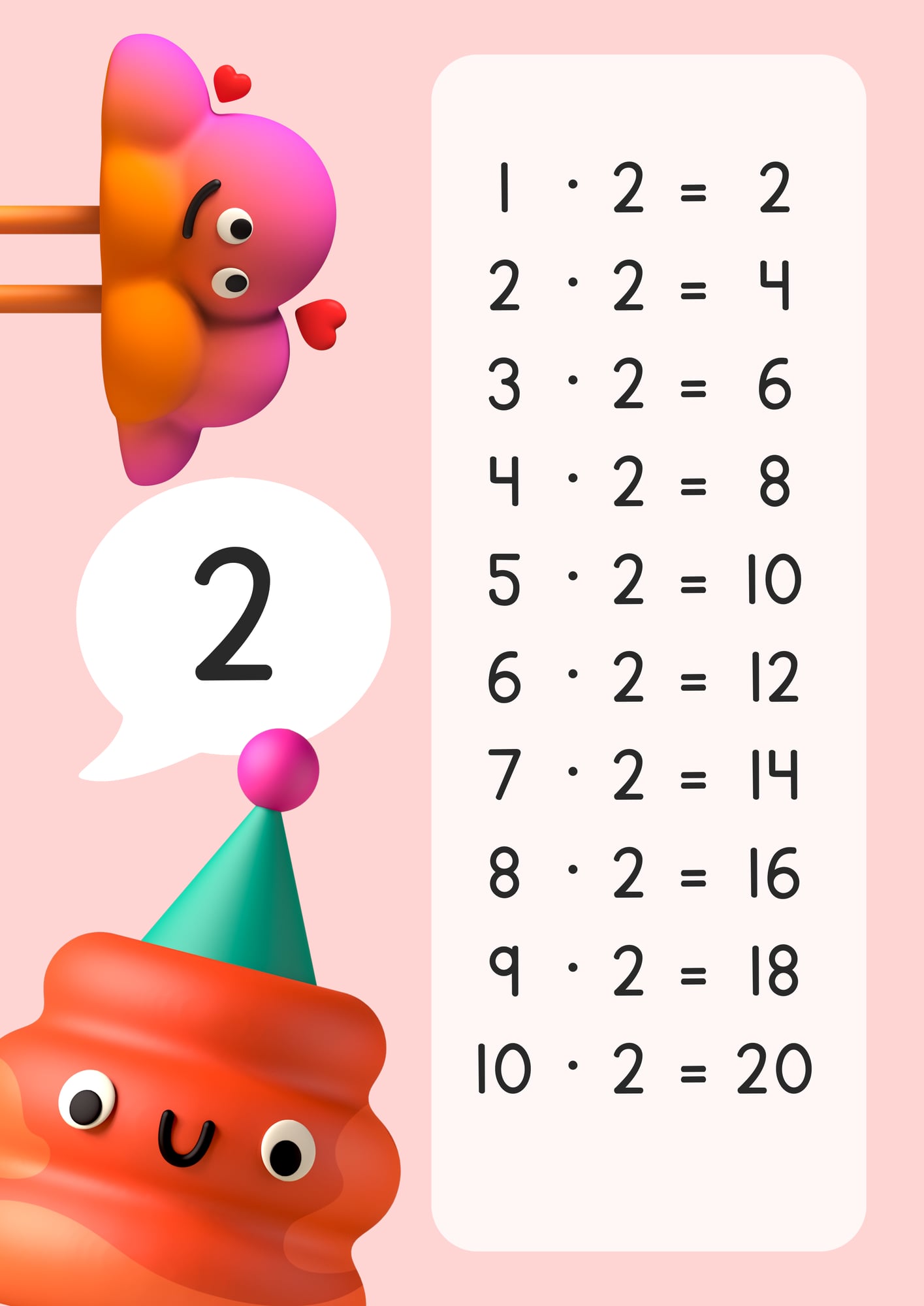 Gangetabellen 1–10 – gratis plakater til klasserommet – eksempelside 2