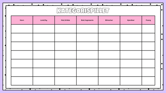 Kategorispillet – gratis gruppespill for klasserommet – eksempelside 1