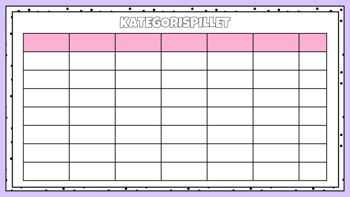 Kategorispillet – gratis gruppespill for klasserommet – eksempelside 2