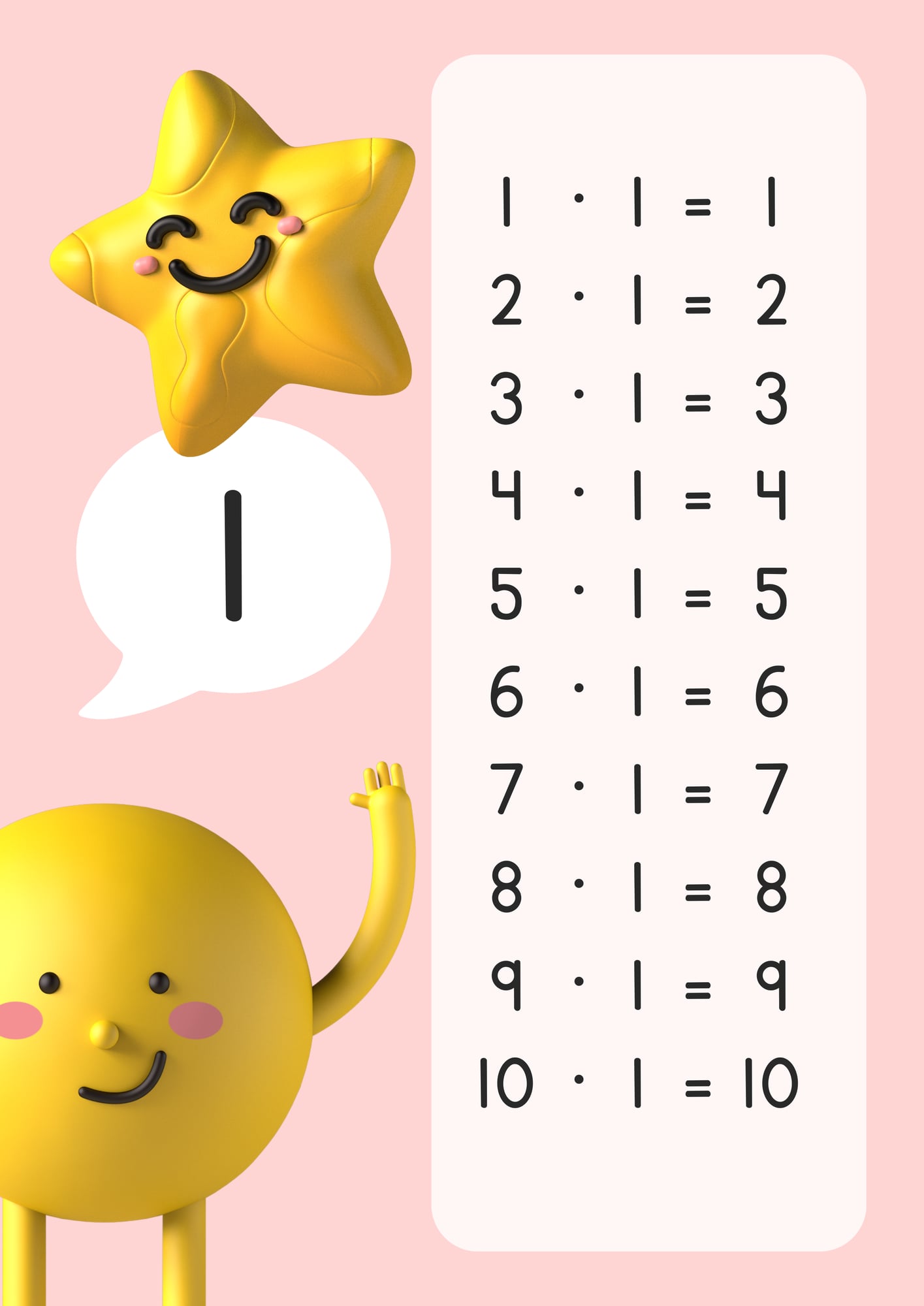 Gangetabellen 1–10 – gratis plakater til klasserommet – forsiden